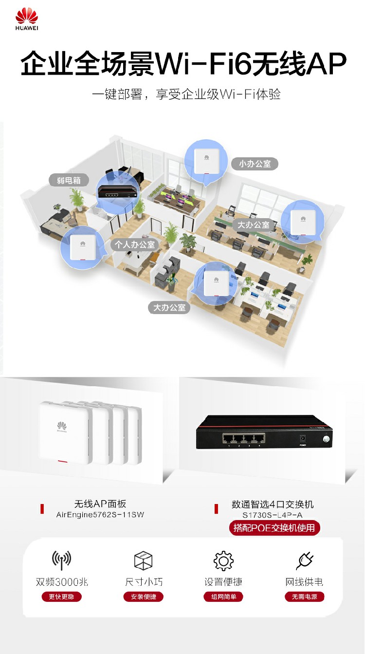 華為無(wú)線AP