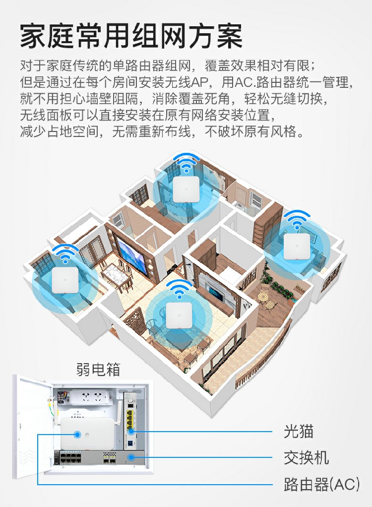 華為WIFI6 無(wú)線AP