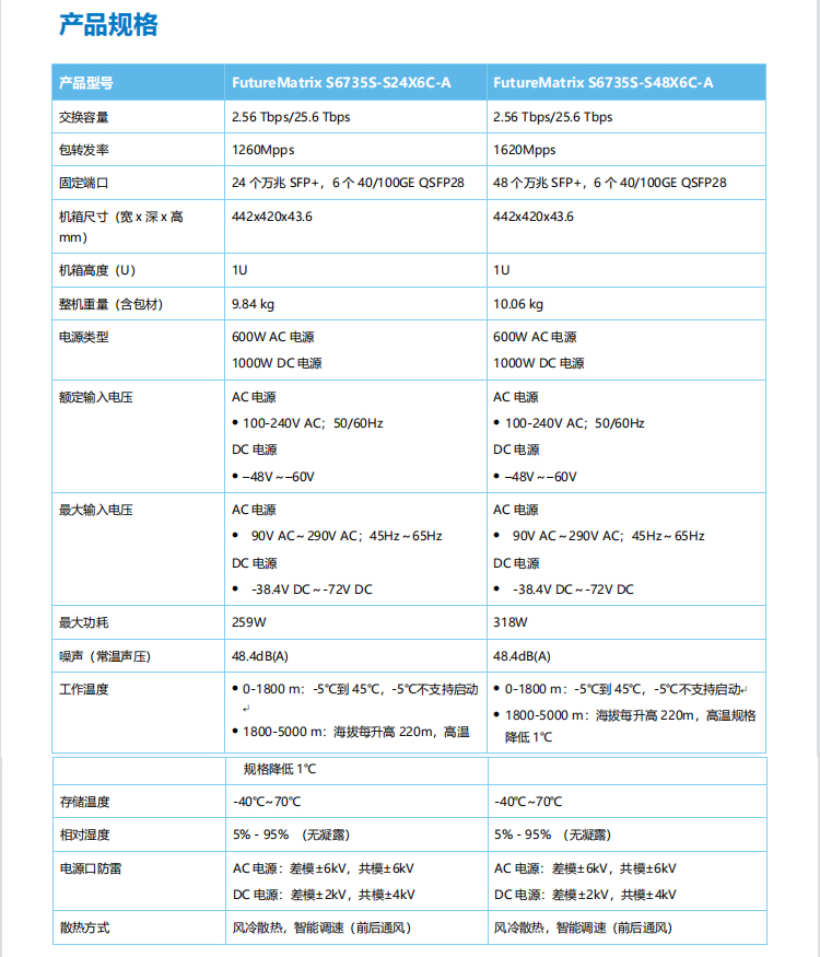 華為企業(yè)交換機